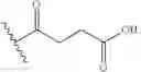 Fig. 70 - N-acylethanolamide derivatives and uses thereof