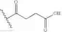 Fig. 77 - N-acylethanolamide derivatives and uses thereof
