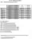 Fig. 26 - METHODS FOR MITIGATING AND PREVENTING PROTEOSTASIS-BASED INJURIES