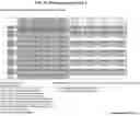 Fig. 28 - METHODS FOR MITIGATING AND PREVENTING PROTEOSTASIS-BASED INJURIES
