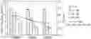Fig. 01 - NON-PHARMACEUTICAL BACTERICIDAL COMPOSITION AGAINST HELICOBACTER PYLORI