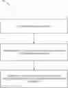 Fig. 01 - Methods and apparatuses for game state based network interface management