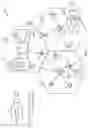 Fig. 02 - Methods and apparatuses for game state based network interface management