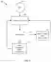 Fig. 07 - Methods and apparatuses for game state based network interface management
