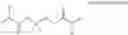 Fig. 02 - Method of preparing superabsorbent polymer