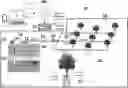 Fig. 01 - Optimally-controlled hybrid phytoremediation system