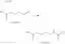 Fig. 164 - Crosslinked alginic acid
