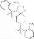 Fig. 167 - Method of inhibiting tau phosphorylation