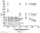 Fig. 08 - MULTIPLEX 5MC MARKER BARCODE COUNTING FOR METHYLATION DETECTION IN CELL FREE DNA