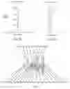 Fig. 03 - Optical imaging lens assembly
