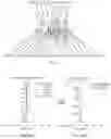 Fig. 05 - Optical imaging lens assembly