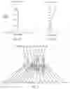 Fig. 06 - Optical imaging lens assembly