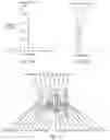 Fig. 12 - Optical imaging lens assembly