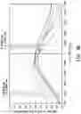 Fig. 05 - PROJECTION ZOOM LENS AND PROJECTOR