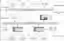 Fig. 01 - Artificial intelligence channel for industrial automation
