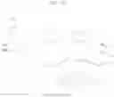 Fig. 09 - Performing noise cancellation on a memory device using a neural network