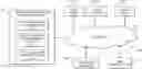 Fig. 01 - Migration of web applications between different web application frameworks
