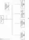 Fig. 03 - RAID storage-device-assisted unavailable primary data/Q data rebuild system
