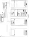 Fig. 11 - RAID storage-device-assisted unavailable primary data/Q data rebuild system