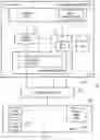 Fig. 02 - Apparatus and method for handling memory access requests