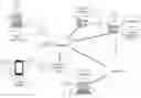Fig. 01 - System and method for non-disruptive in-memory certificate management