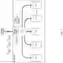 Fig. 04 - System and method for non-disruptive in-memory certificate management