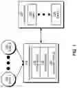 Fig. 02 - Entity pyramid embeddings
