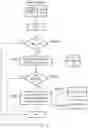Fig. 08 - Method and system for reconciling values of a feature