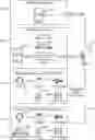 Fig. 01 - Geolocation compliance for a mobile workforce