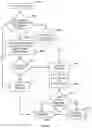 Fig. 12 - Geolocation compliance for a mobile workforce