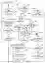Fig. 14 - Geolocation compliance for a mobile workforce