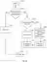 Fig. 17 - Geolocation compliance for a mobile workforce
