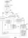 Fig. 18 - Geolocation compliance for a mobile workforce