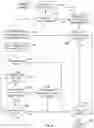 Fig. 19 - Geolocation compliance for a mobile workforce