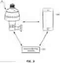 Fig. 05 - Security camera with adaptable hood