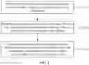 Fig. 02 - Short video synthesis method and apparatus, and device and storage medium