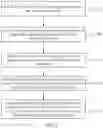 Fig. 03 - Short video synthesis method and apparatus, and device and storage medium