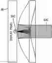 Fig. 01 - Display panel optical cross-talk compensation systems and methods