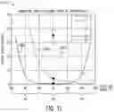 Fig. 09 - Display panel optical cross-talk compensation systems and methods