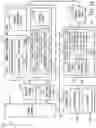 Fig. 22 - Display panel optical cross-talk compensation systems and methods