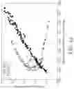 Fig. 33 - Organic light emitting diode with color-correction for maximum white-point color shift