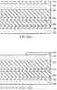 Fig. 07 - Integrated circuits having dielectric layers including an anti-reflective coating