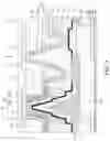 Fig. 04 - Thermal conduction unit, electronic module and heat dissipating device