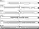 Fig. 01 - Secret regeneration in a storage system