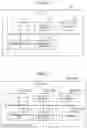 Fig. 03 - Authentication server, system, and method that allow client device to log into client device and/or target service