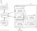 Fig. 01 - Methods and apparatus to detect website phishing attacks