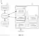 Fig. 02 - Methods and apparatus to detect website phishing attacks