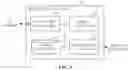 Fig. 06 - Methods and apparatus to detect website phishing attacks