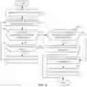 Fig. 08 - Methods and apparatus to detect website phishing attacks