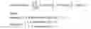 Fig. 02 - Entropy coding using transform class